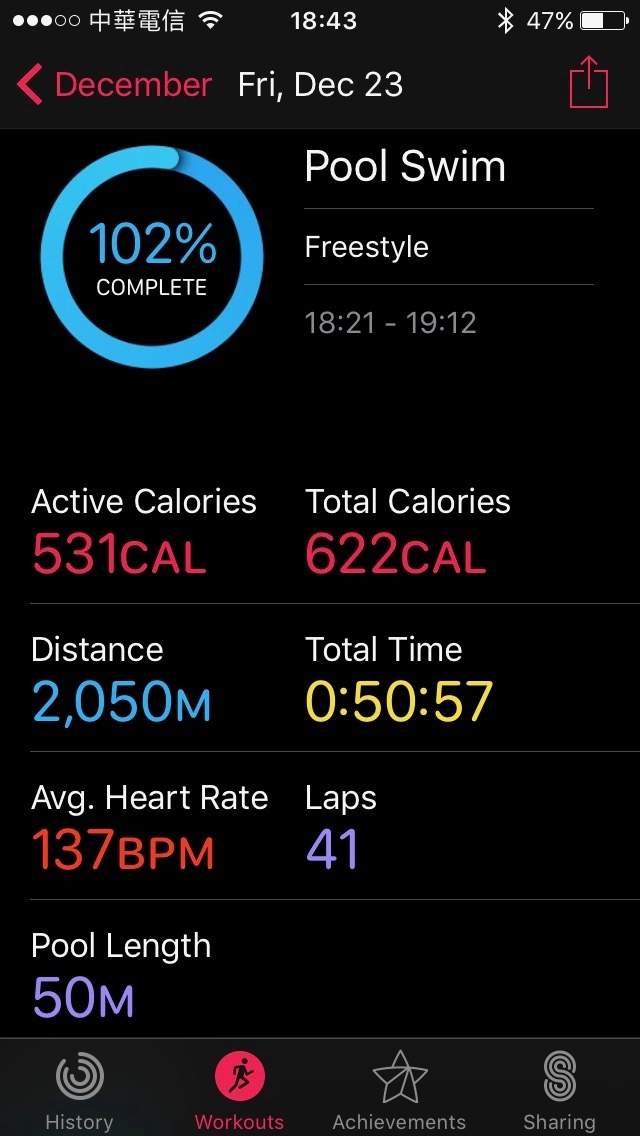 Apple Watch 2 Pool Swim