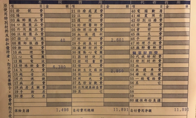 cost-of-a-vaginal-birth