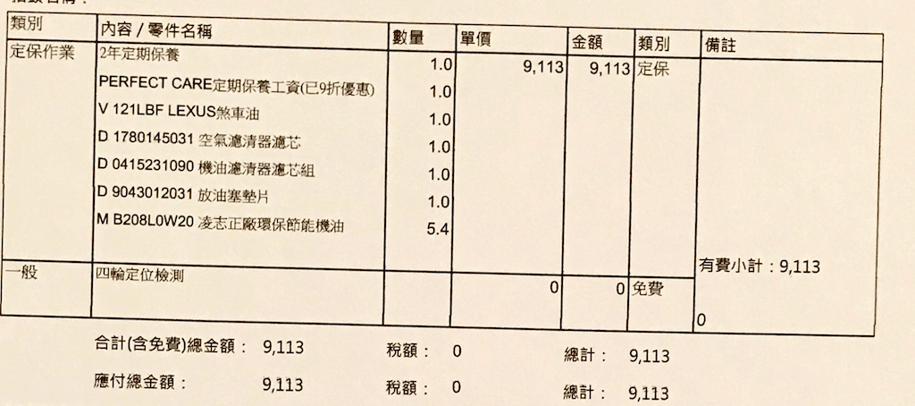 Lexus RX450h maintenance