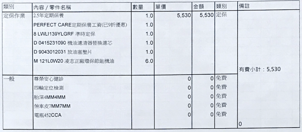 Lexus RX450h maintenance