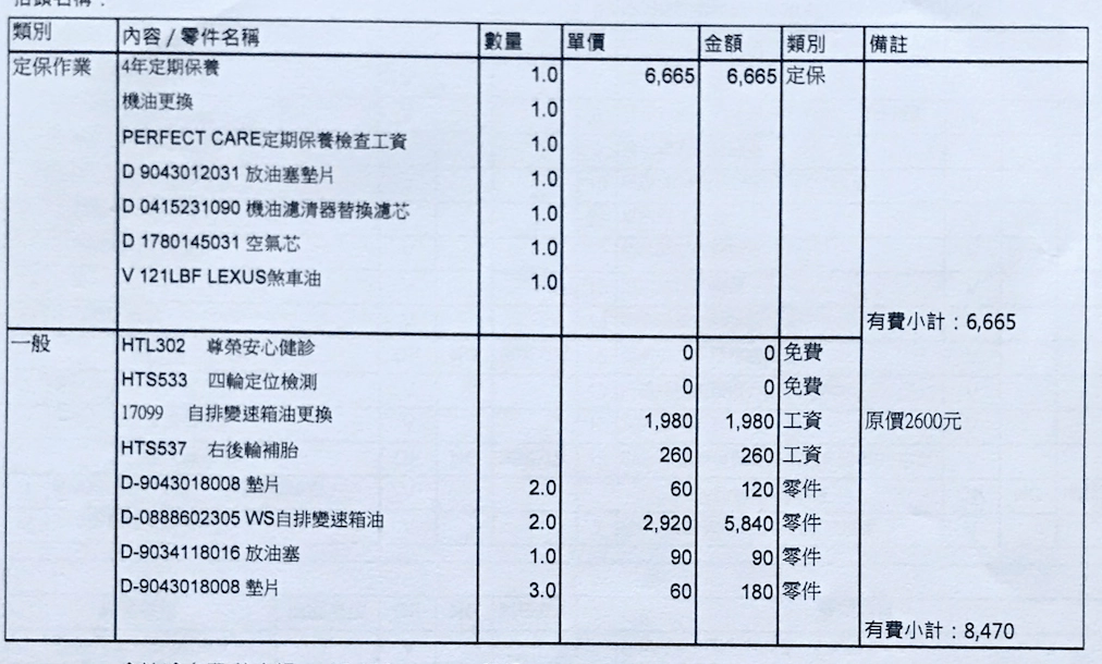 Lexus RX450h maintenance