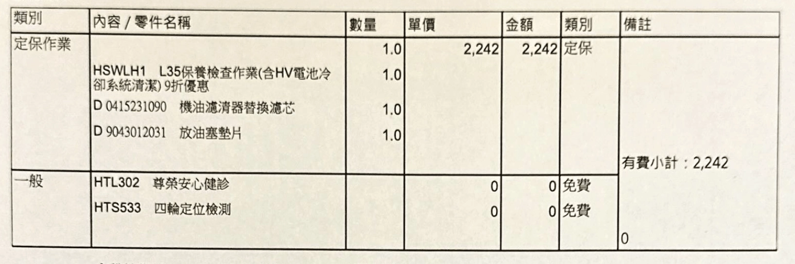 Lexus RX450h 第六年保養工單