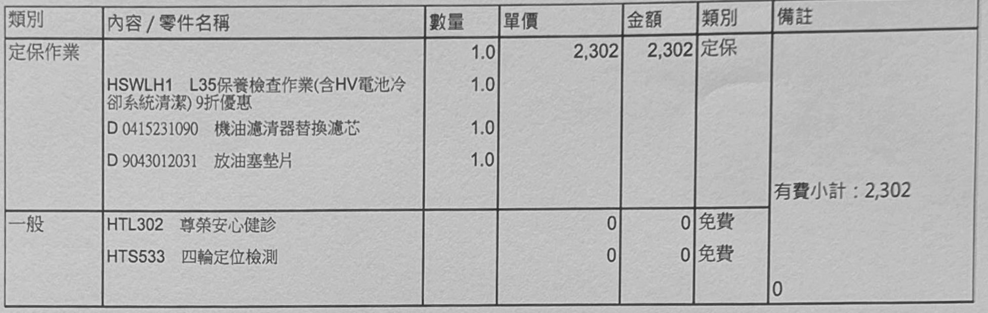 Lexus RX450h 第七年保養工單